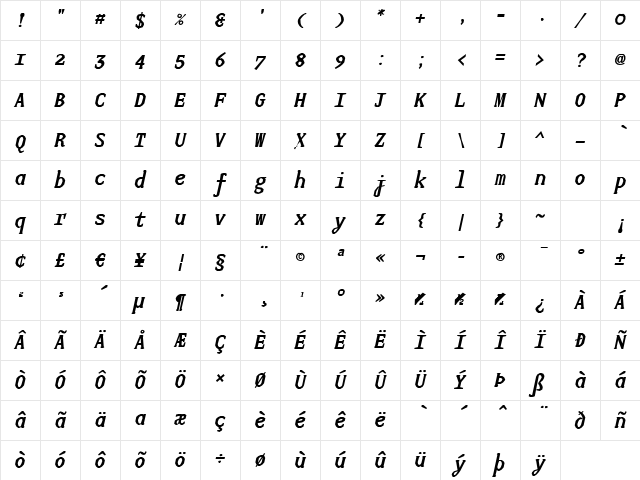 JUstice Mono BoldOblique Character Map