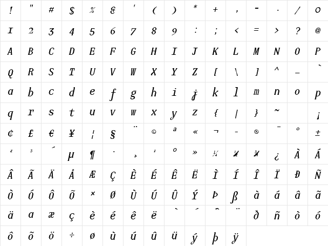 JUstice Mono Oblique Character Map