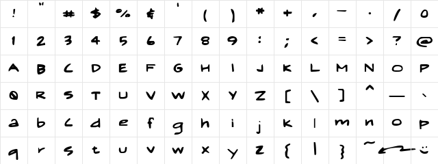 Maria Hand Character Map Maria Hand Character Map