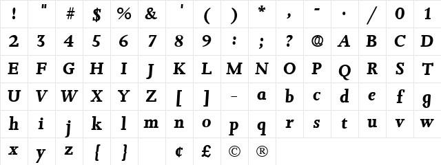 Juxta Display SSi Italic Character Map