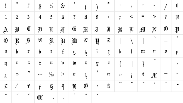 Mariage-Normal Regular Character Map Mariage-Normal Regular Character Map