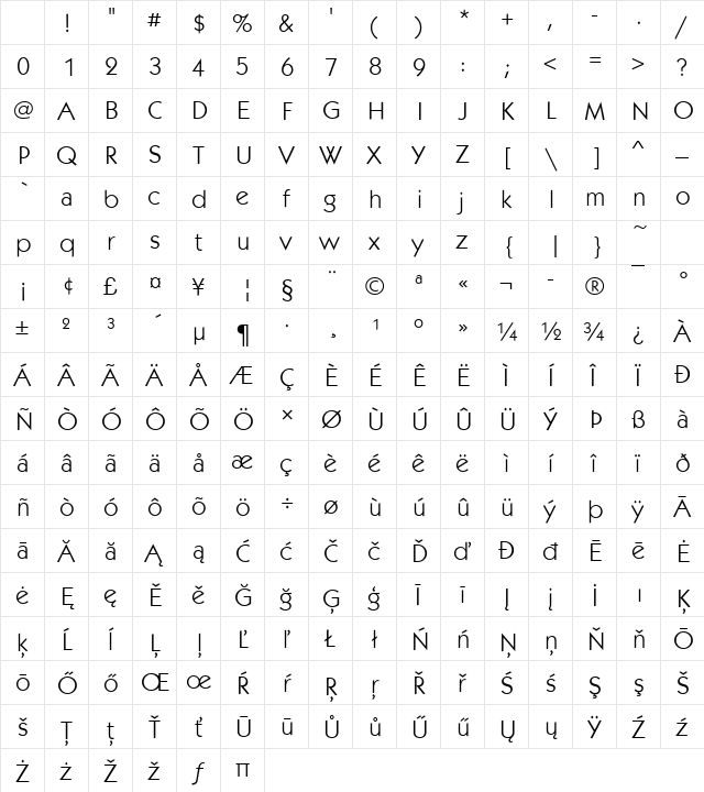 KabelItcT Regular Character Map KabelItcT Regular Character Map