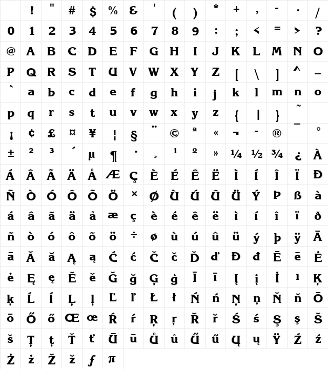KorinnaItcTExtBol Regular Character Map KorinnaItcTExtBol Regular Character Map