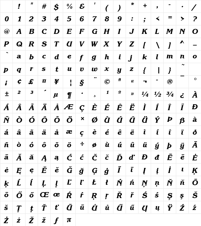 KorinnaItcTExtBol Italic Character Map KorinnaItcTExtBol Italic Character Map