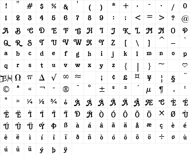 K1996 J Tender Character Map