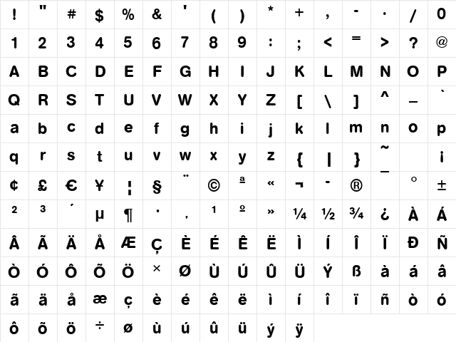 Arezzo-Rounded Demi Character Map