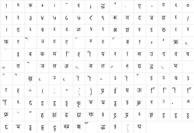 Kruti Dev 326 Thin Character Map