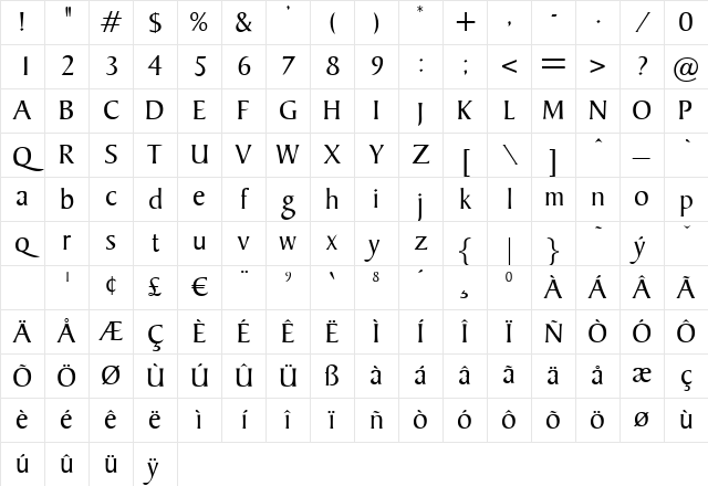 K690-Flare Regular Character Map