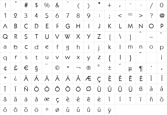 K792-Geometrical Regular Character Map K792-Geometrical Regular Character Map