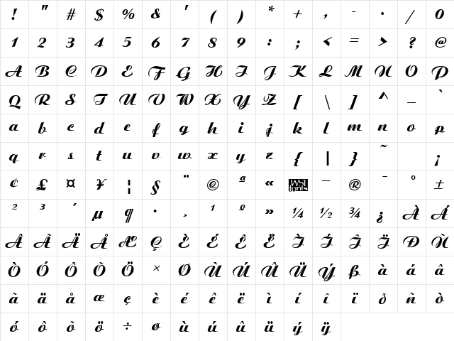 Aristocrat Regular Character Map