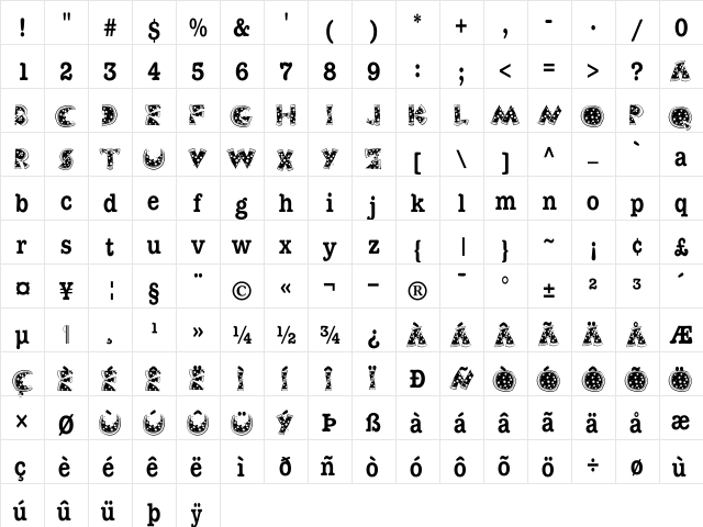 KAPizza Regular Character Map