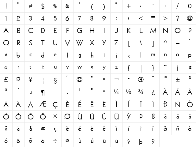 Kabel LT Book Regular Character Map