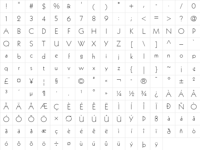 Kabel LT Light Regular Character Map