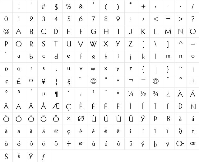 Kabel-Book Book Character Map Kabel-Book Book Character Map
