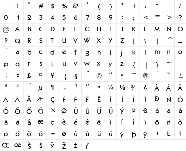 Kabel MedHU Medium Character Map Kabel MedHU Medium Character Map