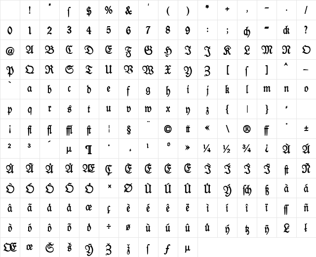 Kabinett-Fraktur DemiBold Character Map