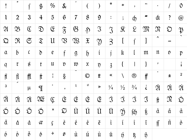 Kabinett-Fraktur Regular Character Map Kabinett-Fraktur Regular Character Map