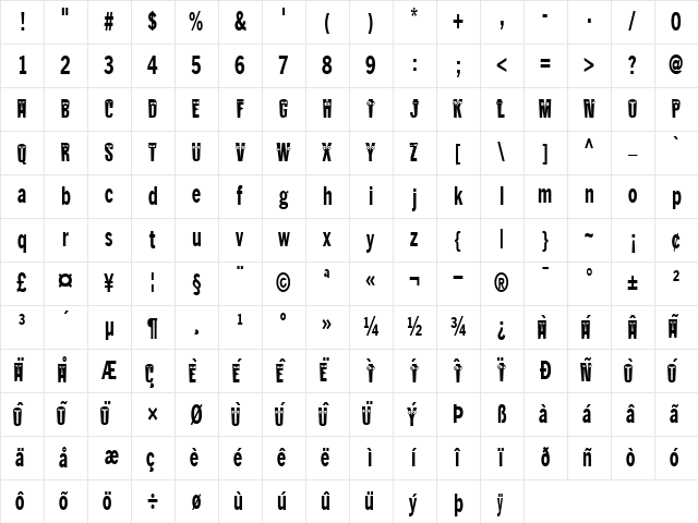 KABlokHeadJam Regular Character Map
