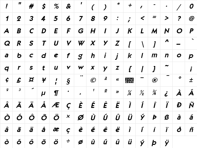 Kabob Bold Italic Character Map