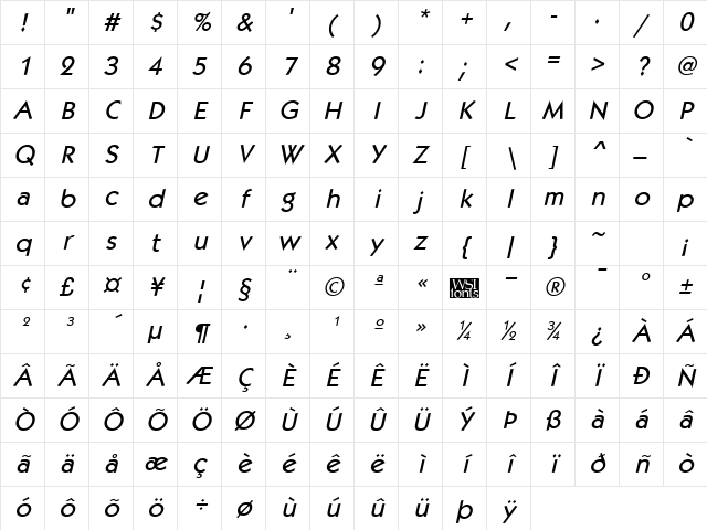 Kabob Italic Character Map