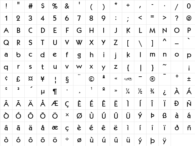 Kabob normal Character Map