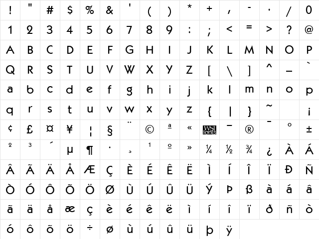 Kabob Regular Character Map