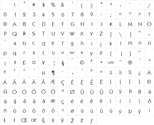 KabobLight normal Character Map KabobLight normal Character Map