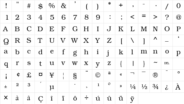 KacstOneFixed Regular Character Map