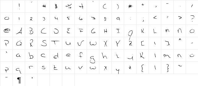 Kadamol Regular Character Map Kadamol Regular Character Map