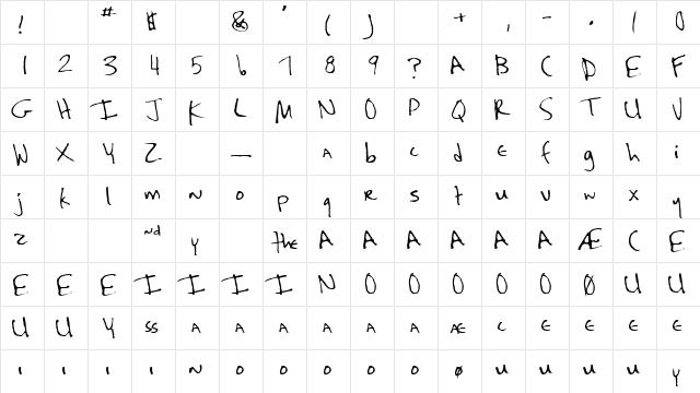 Kaela Regular Character Map