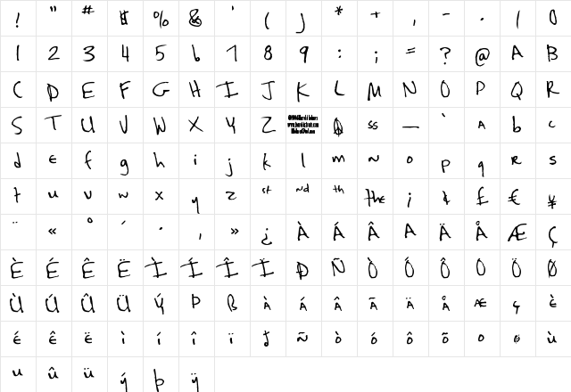 Kaela Regular Character Map