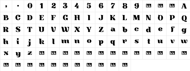 Kaftus Regular Character Map