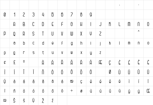 Kagura Regular Character Map