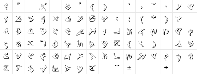 Kahless Shadow Shadow Character Map Kahless Shadow Shadow Character Map