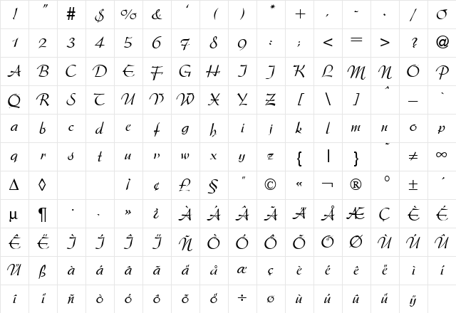 Argentine DB Regular Character Map