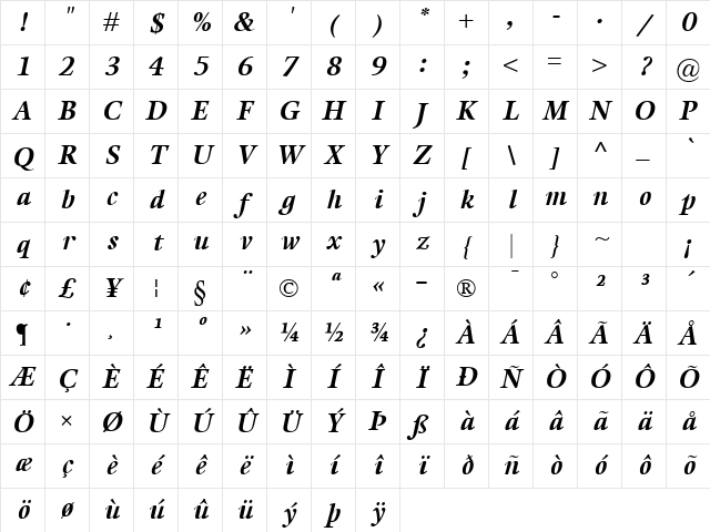 Kalix BoldItalic Character Map Kalix BoldItalic Character Map