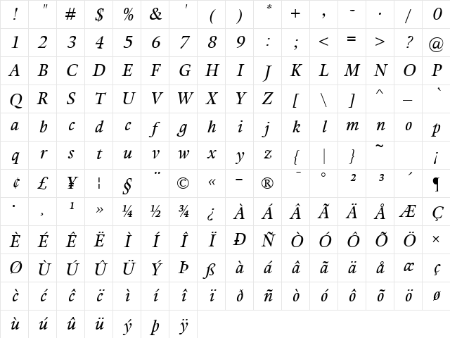 Kalix Italic Character Map Kalix Italic Character Map