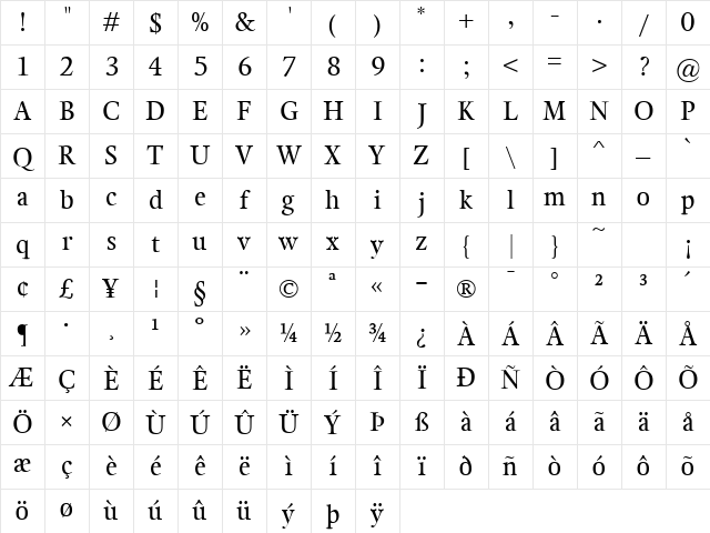 Kalix Regular Character Map Kalix Regular Character Map