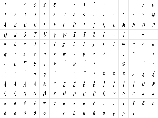Kallamar Italic Character Map