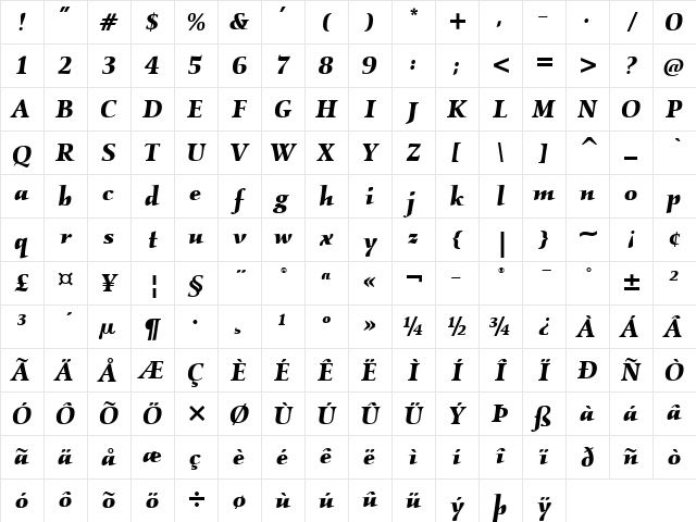 Kallos ITC Book Bold Italic Character Map