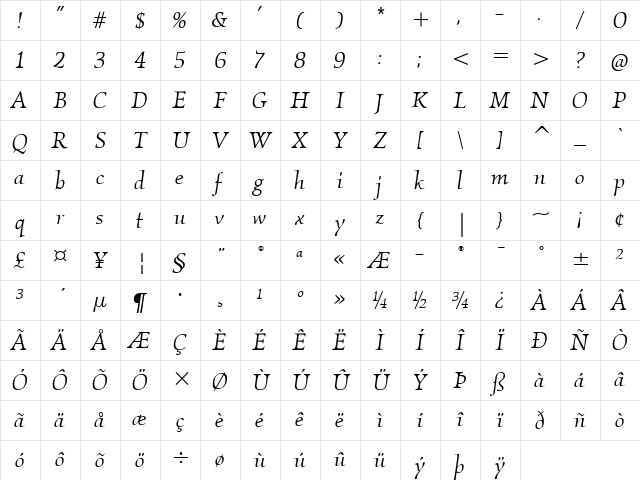Kallos ITC Book Italic Character Map