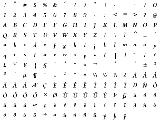 Kallos ITC Medium Italic Character Map