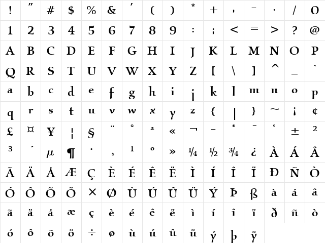 Kallos ITC Medium Regular Character Map Kallos ITC Medium Regular Character Map
