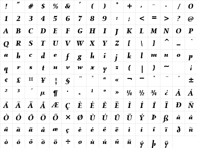 KallosITC BoldItalic Character Map