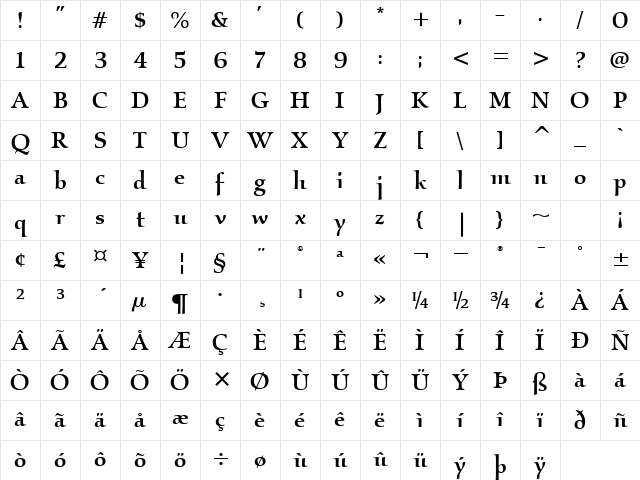 KallosITC-Medium Medium Character Map