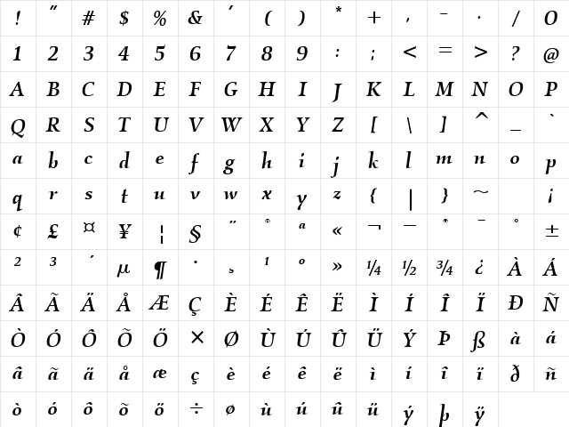 KallosITC-Medium MediumItalic Character Map