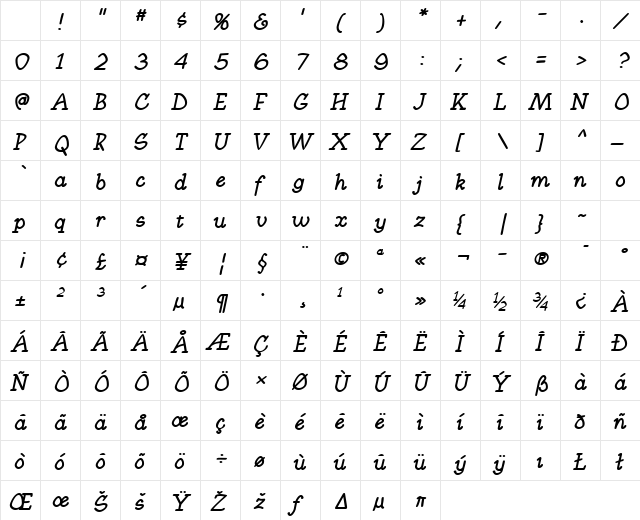 KampFriendship BoldItalic Character Map KampFriendship BoldItalic Character Map