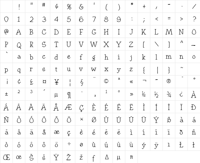 KampFriendship Plain Character Map KampFriendship Plain Character Map