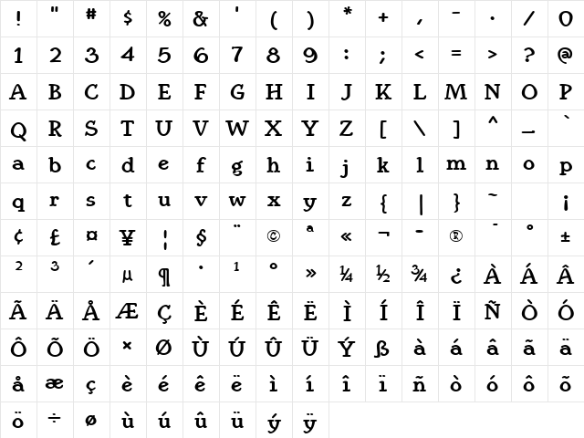 KampIngrianaH Bold Character Map