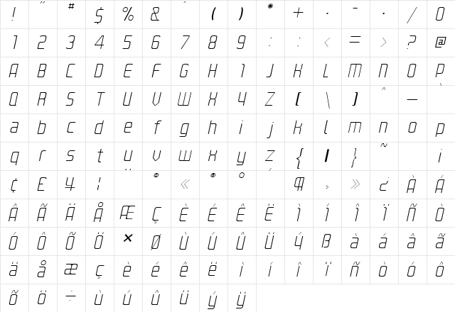 Kanal Italic Character Map